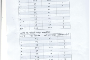 वार्षिक.jpg