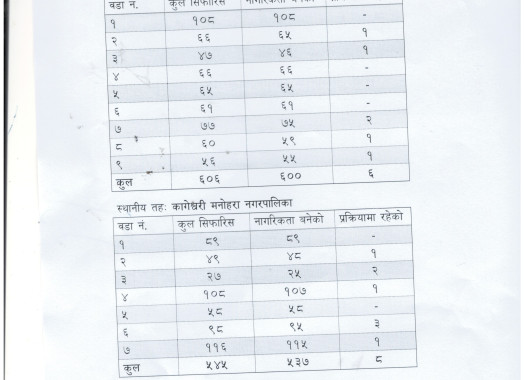 वार्षिक.jpg
